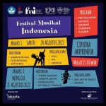 FESTIVAL MUSIKAL INDONESIA, HADIRKAN PERTUNJUKAN SENI DAN BAGKITKAN EKONOMI KREATIF